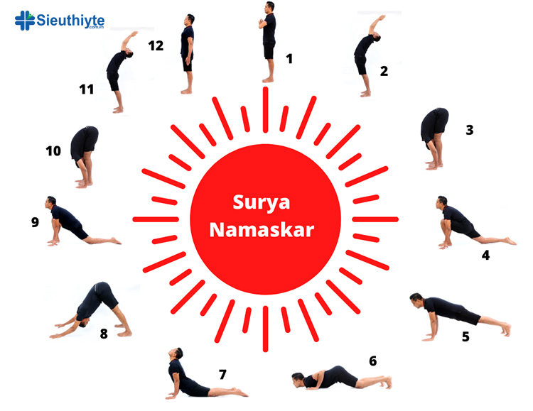 Tập yoga eo thon bụng nhỏ với tư thế Surya Namaskar