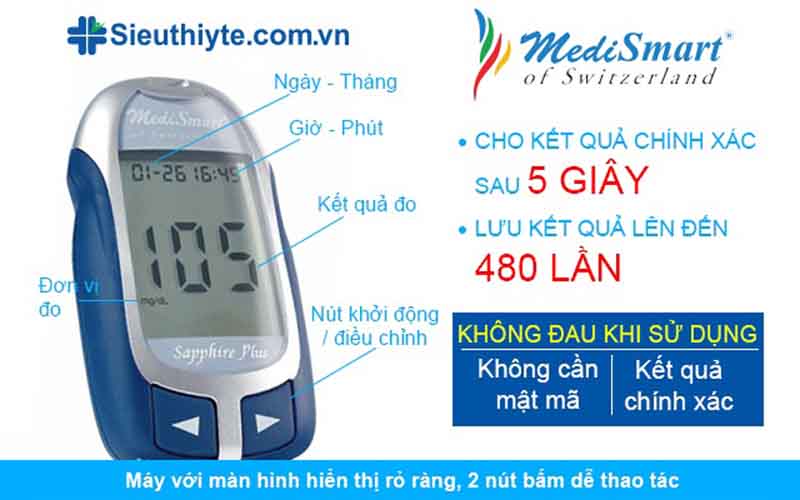 Lí do vì sao máy đo đường huyết Sapphire Medismart Plus được người tiêu dùng bình chọn là máy đo đường huyết loại tốt nhất hiện nay