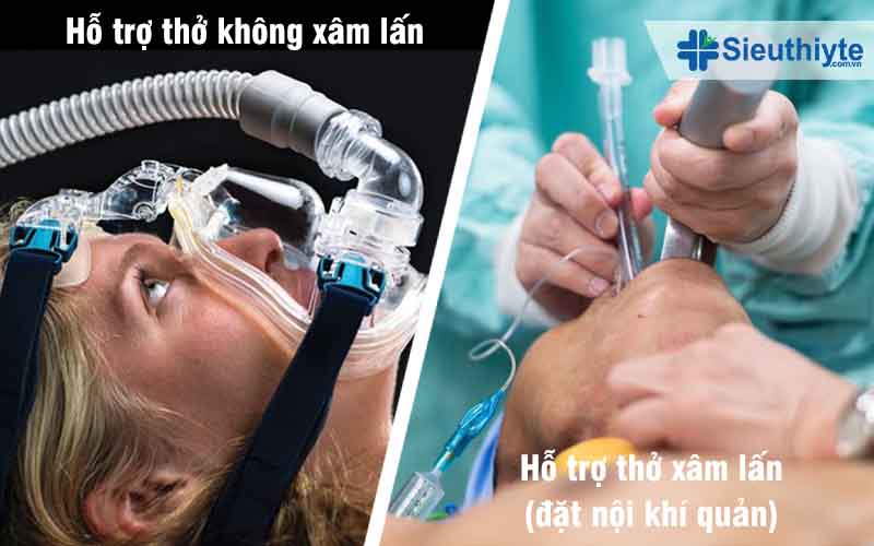 Máy hỗ trợ thở là gì Máy hỗ trợ thở là gì