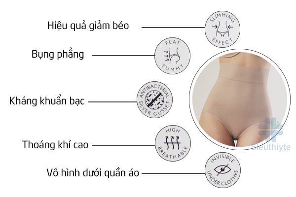 Quần gen bụng cao cấp có khóa kéo 2 trong 1 nịt bụng mặc váy - Đồ lót định  hình nịt bụng cạp cao giảm eo hiệu quả sau sinh MÀU da