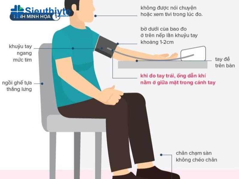 Ngồi thẳng lưng, chân không bắt chéo khi đo huyết áp