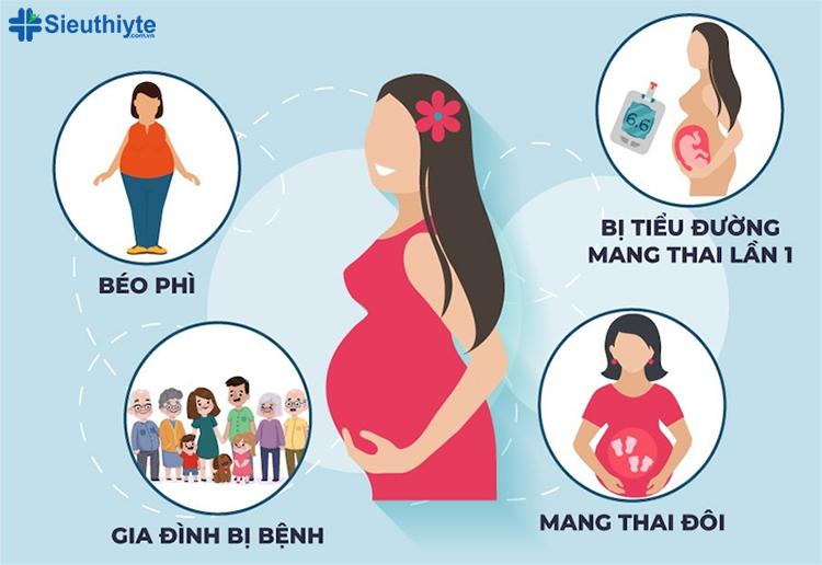 Thai phụ bị tăng cân quá mức là nguyên nhân dẫn đến tiểu đường thai kỳ