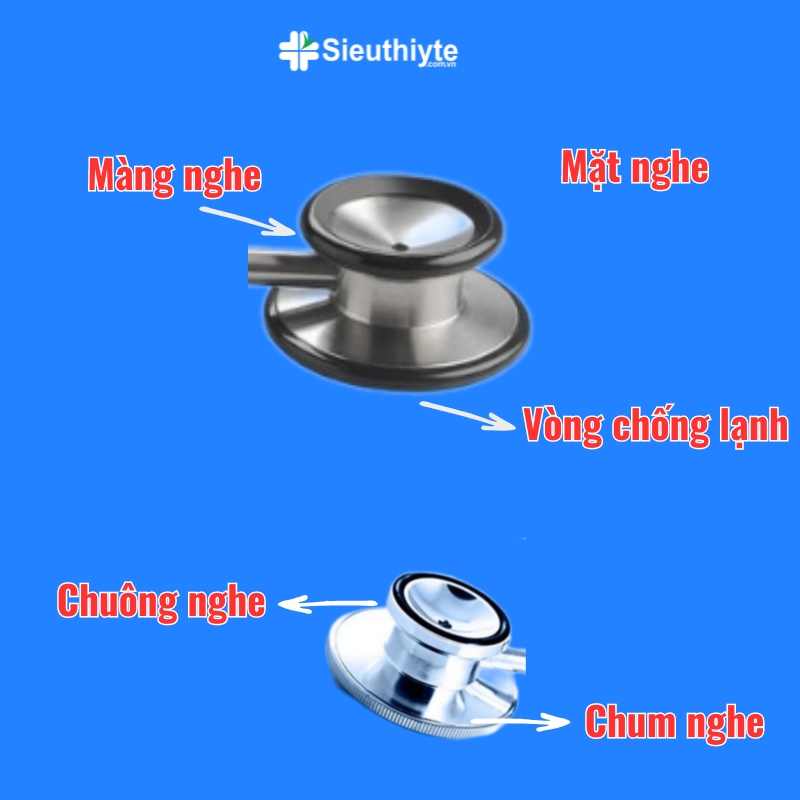 cac loai ong nghe y te, tai nghe bac si
