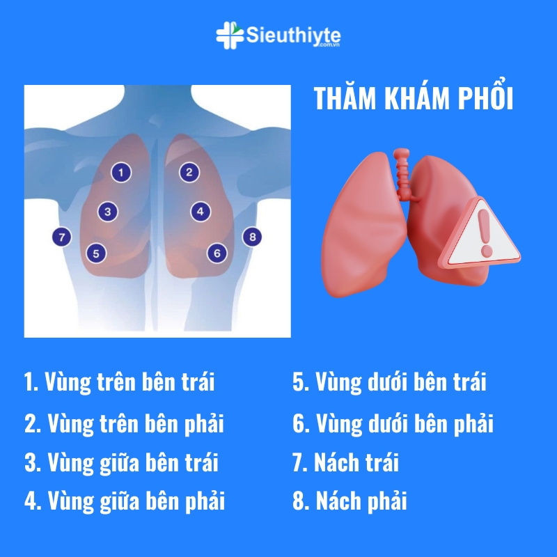 cac loai ong nghe y te, tai nghe bac si
