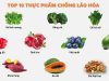 thực phẩm ăn gì chống lão hóa