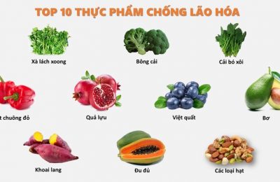 thực phẩm ăn gì chống lão hóa