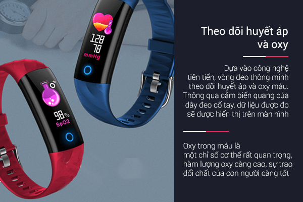 Đồng hồ sức khỏe đeo tay S5