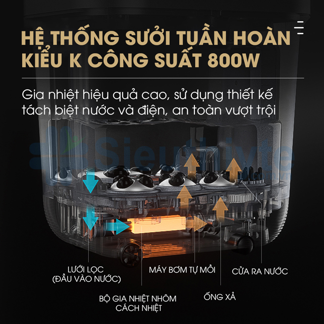 Bồn massage ngâm chân khử trùng KASJ Z201 - Hình 4