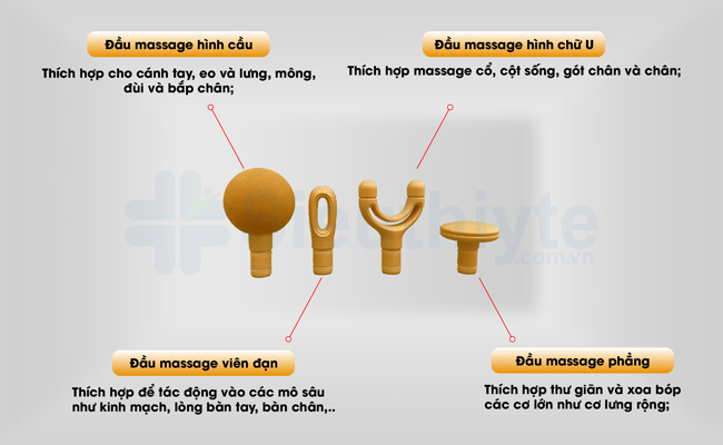 4 đầu massage