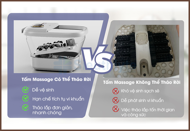 Bồn massage chân bấm huyệt gấp gọn KASJ D5 - Hình 11