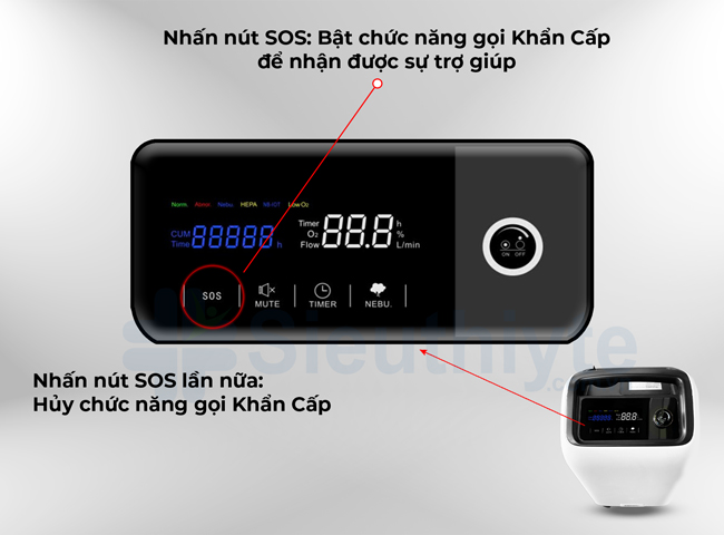 Chức năng SOS khẩn cấp