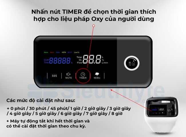 Cài đặt hẹn giờ