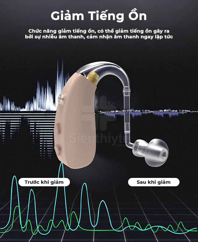 Máy trợ thính cho người già EN-T201A giúp người dùng nghe rõ hơn