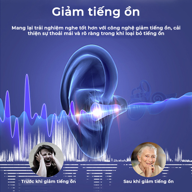 Máy trợ thính T100 có khả năng loại bỏ tiếng ồn để người dùng dễ dàng lắng nghe
