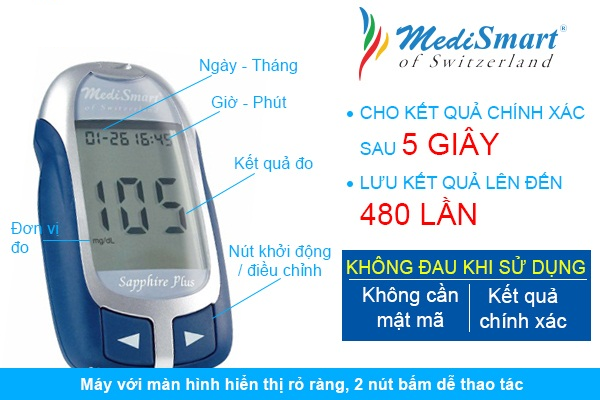 Chi tiết thân máy đo đường huyết Medismart Sapphire